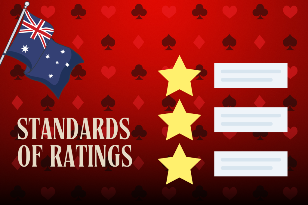 stars with reviews and australian flag on red card background