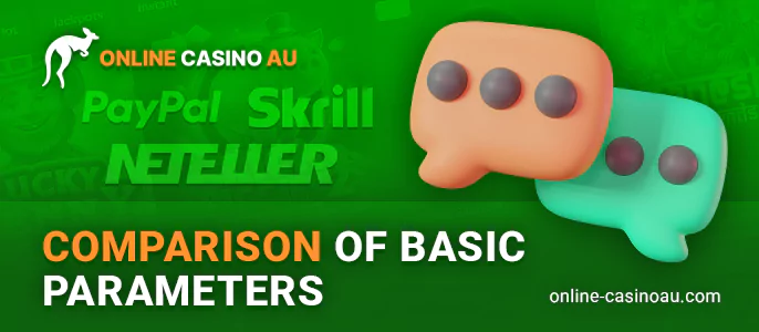 Comparison of electronic payments for Australian gamblers