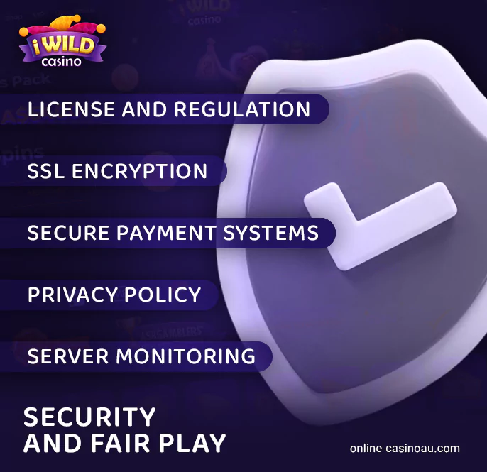 Fair Play at iWild Casino - Protecting Australian Players