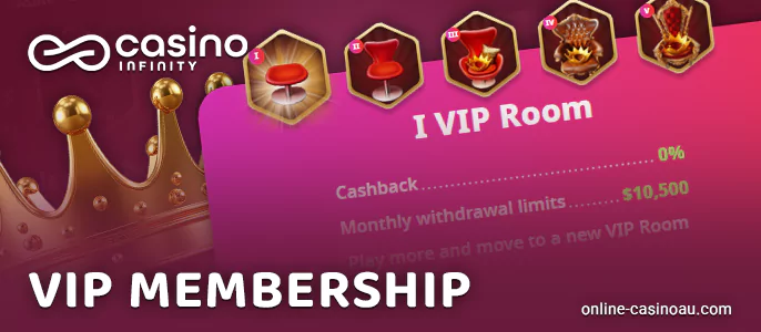 Infinity Casino loyalty program incentive