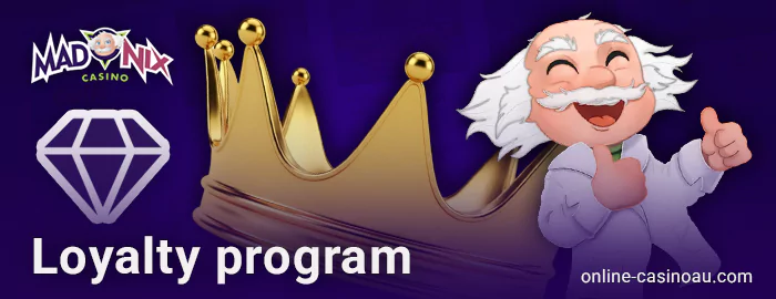 Loyalty program for Madnix Casino players