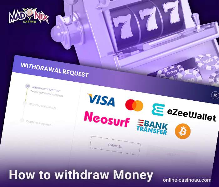 Withdrawal for Australian players from Madnix Casino